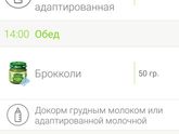 Прикорм Подскажите пожалуйста,
