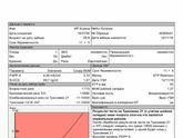 Девочки, кто разбирается посмотрите пожалуйста.