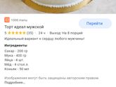 Украшенного торта не будет , расстроилась