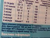 Сколько мл смеси съедает