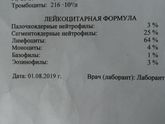 Девочки, кто разбирается в