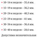 Отравление походу сходила ктг