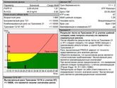 Девочки, может кто понимает?