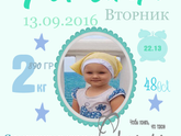 метрики, доска достижений, плакаты