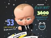 Постеры-метрики