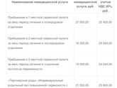 7 роддом Новосибирск! Может кто там рожал платно?