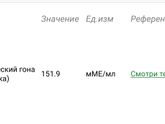 14 ДПО