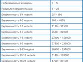 Пришёл мой хгч