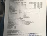 Девочки ,у кого какие