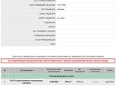 4 ДЗ - снова ХГЧ, дилемма про УЗИ и живот