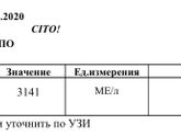 Результаты ХГЧ. Помогите