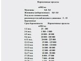 12 день после переноса