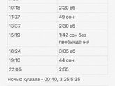 Сброс третьего сна