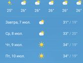 Гв и вода