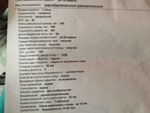 Ошибочное ли Направление на госпитализацию?!