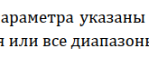 Составление заявки на аукцион (44-ФЗ) Девочки, кто в теме?