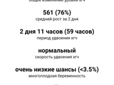 Хгч.
