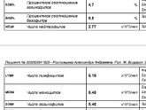 Оак дочери 8 мес, кто разбирается