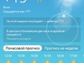 Весна ??