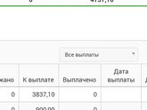 Девочки Астрахань.
