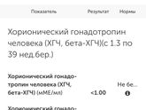 Хгч результат