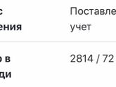 Когда примерно ожидать путёвку?