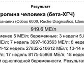 Спешу поделиться радостью?