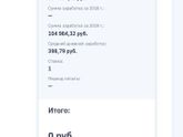 Муж сейчас вместо меня