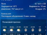 #ДачныеХроники. 1.