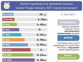 Регресс или что это ещё за новый ад 🤯