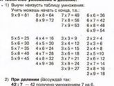 Таблица умножения