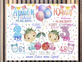 Изготовлю именную метрику- постер для вашего малыша!