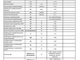 Спермограмма Девочки посмотрите пожалуйста