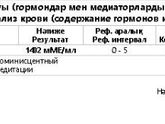 Всем привнт!