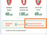 Монетизация молочной кухни в Московской области