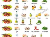 Шашлык! Маринование мяса