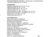 18 недель, пол