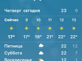 Москва , улица Погода