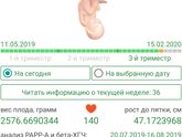 Дата родов приближается,
