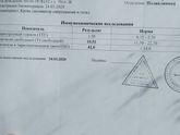 Про гормоны.
