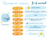 Режим дня 9.00