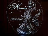 Новиночка.