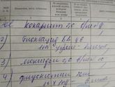Выписал мне невролог лекарства.