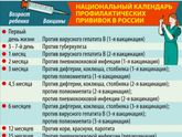 Может кому пригодится 2,