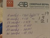 Моя история хгч