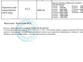 Помогите расшифровать