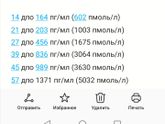 Эстрагены (прогинова) при естественной беременности