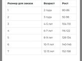 Девчонки,Вам нужны хлопковые детские