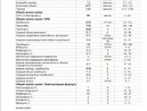 Врач говорит для беременных