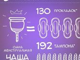 МЕНСТРУАЛЬНАЯ ЧАША